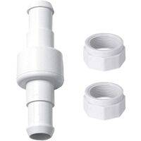 Raccords tournant polaris