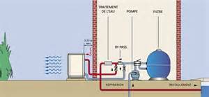 Schéma d'installation de pompe à chaleur de piscine 